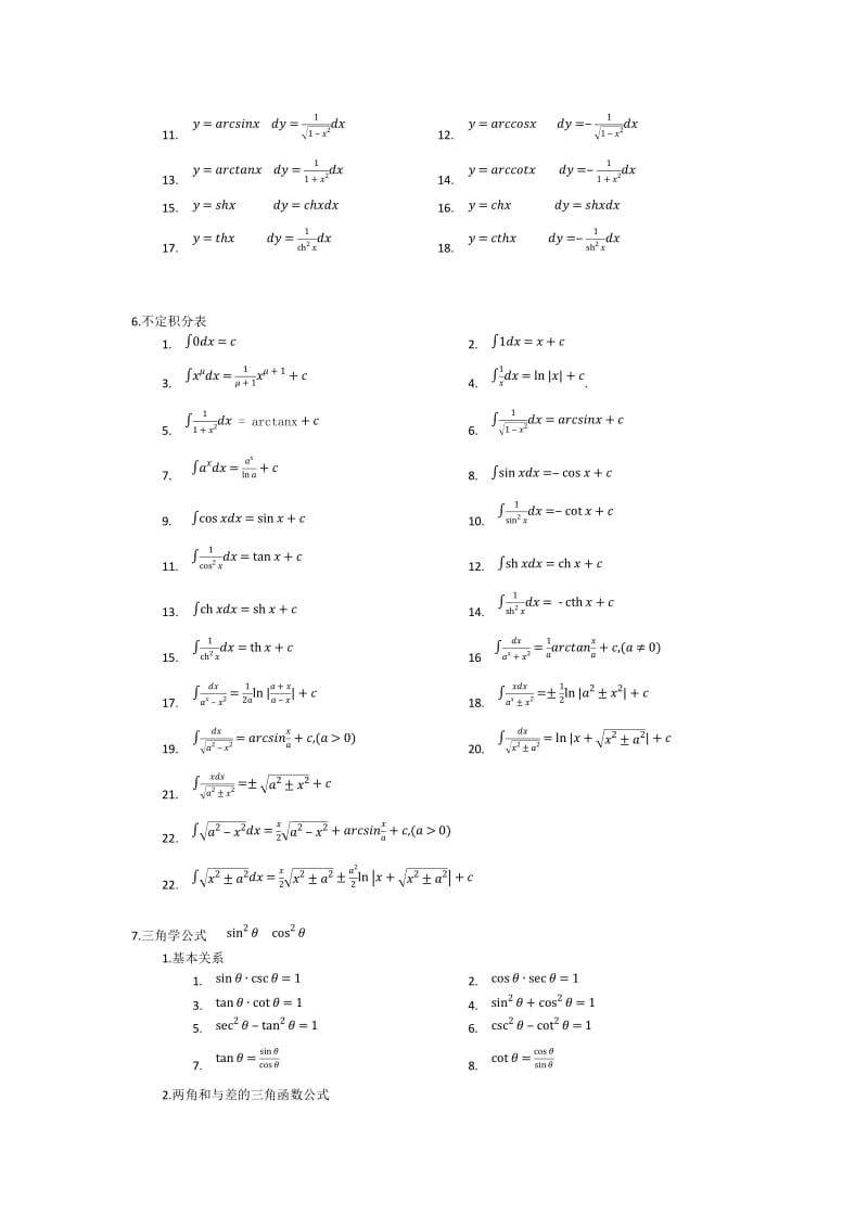 微积分常用公式_第3页