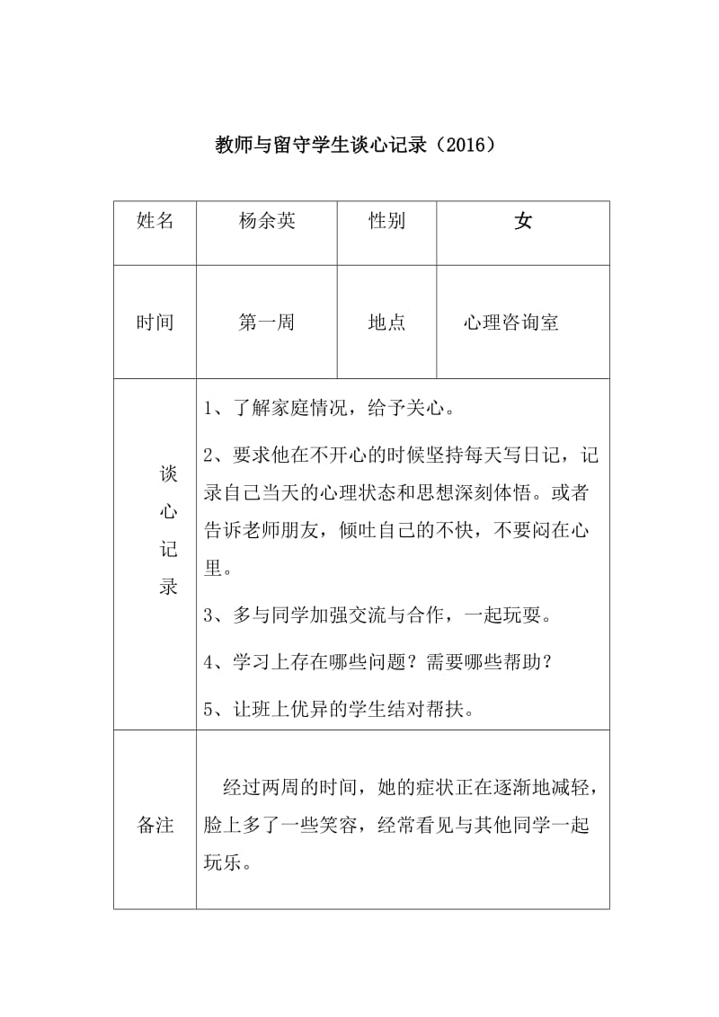 小学谈心记录_第1页