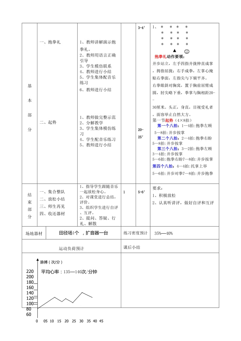 体育与健康课教案武术操旭日东升教案_第2页