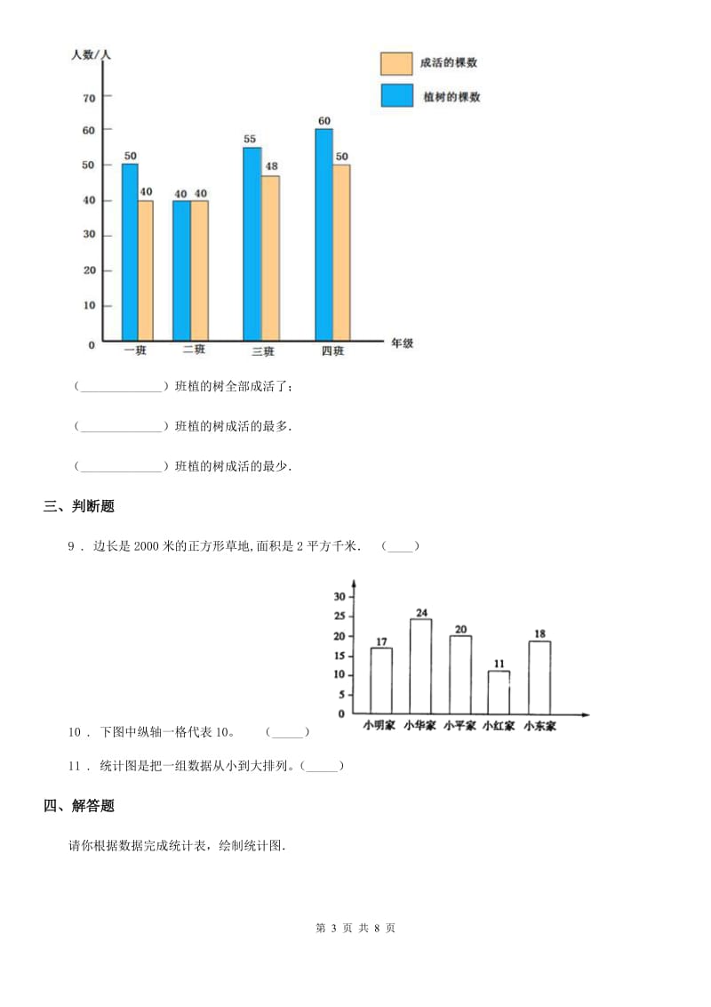 2020版人教版数学四年级上册第七单元《条形统计图》单元测试卷（I）卷_第3页