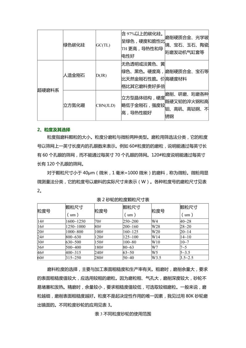 砂轮的规格与选择(砂轮的选择方法)_第3页