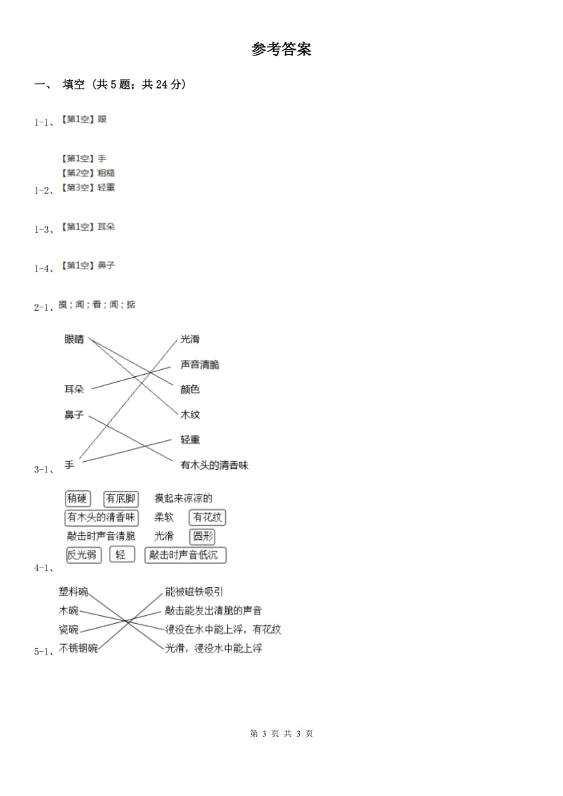 2020年教科版小学科学二年级上册 第二单元第2课《不同的餐具》A卷_第3页