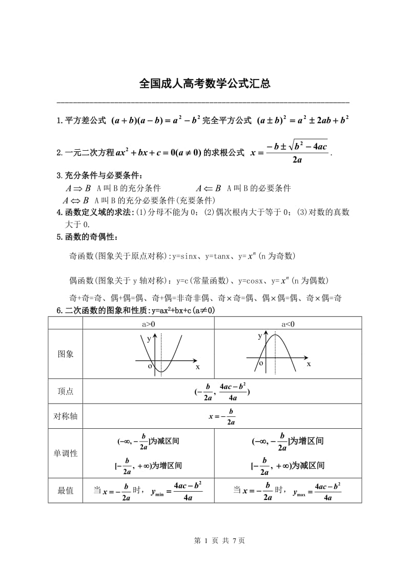 全国成人高考数学公式汇总_第1页