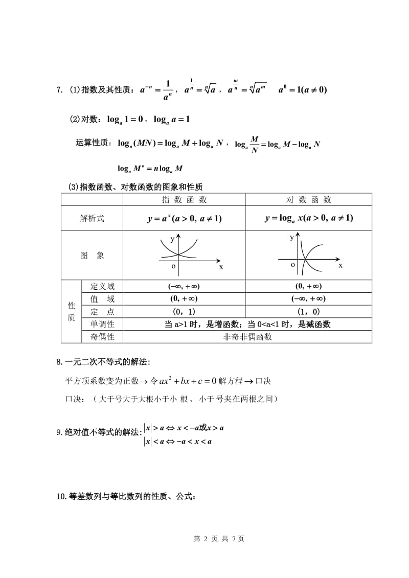 全国成人高考数学公式汇总_第2页