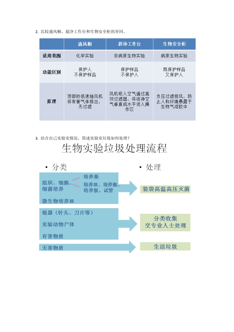 生物实验室安全培训试题_第3页