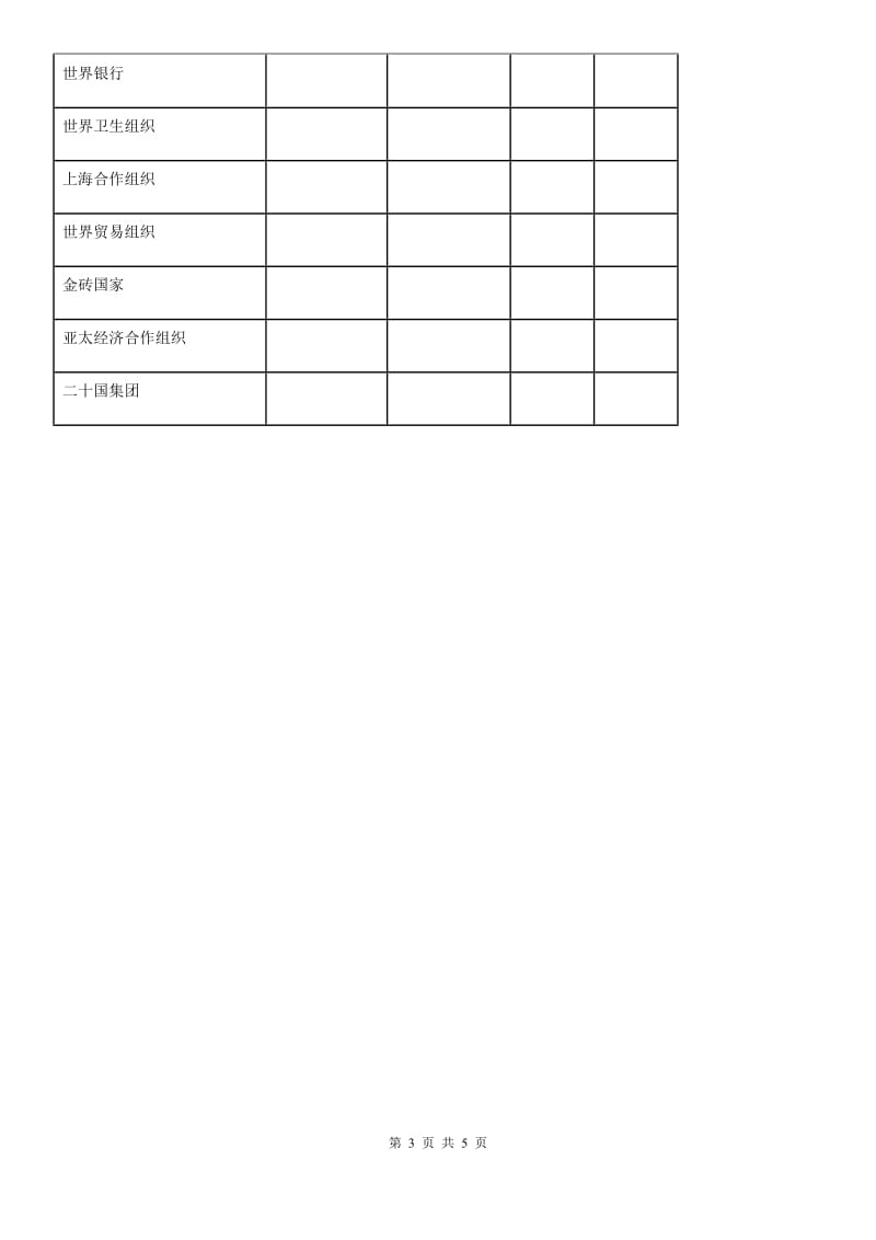 2019-2020学年鲁人版六年级下册品德3与世界同行练习题（I）卷新版_第3页