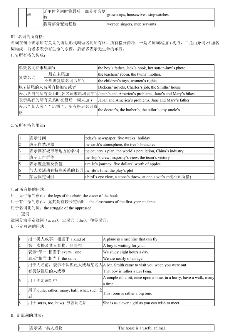 仁爱版初中英语语法(归纳)_第2页