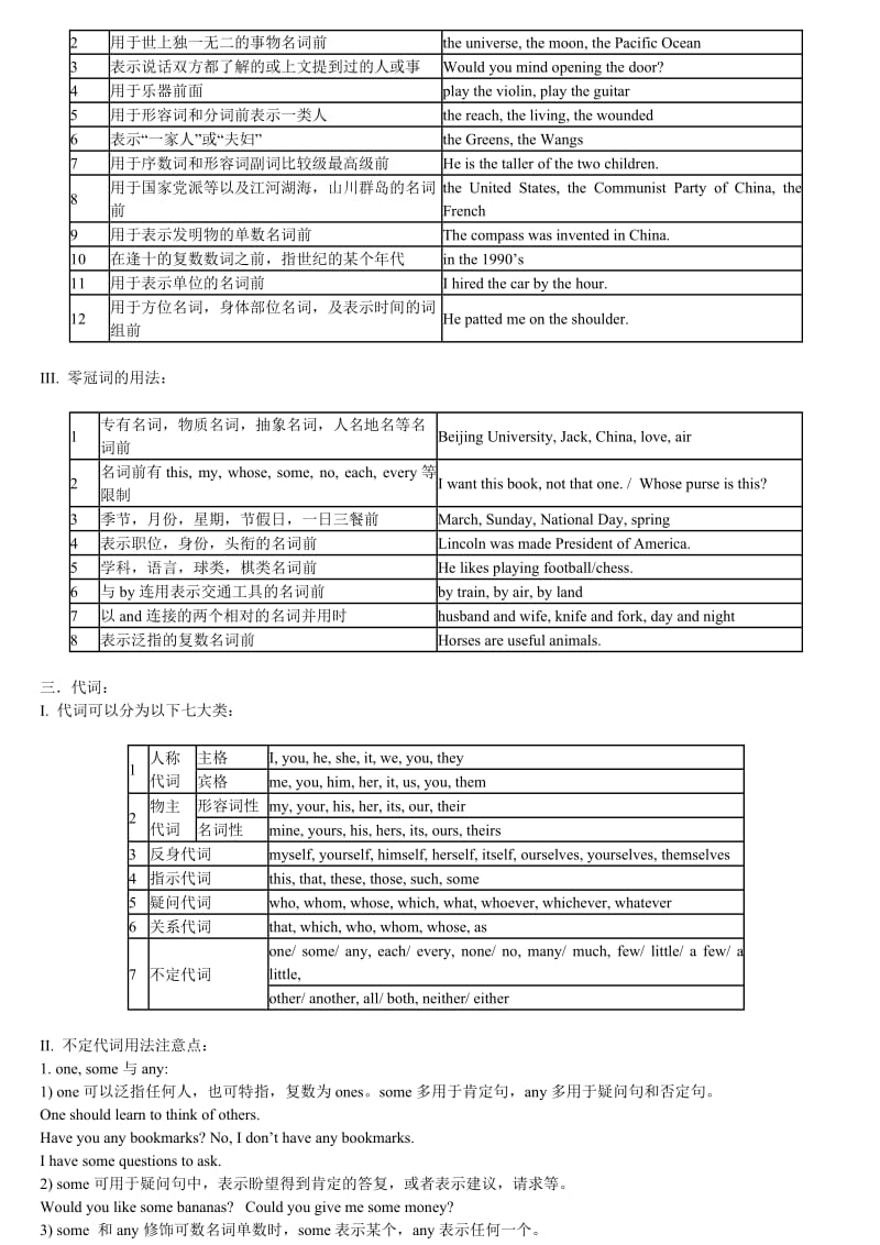 仁爱版初中英语语法(归纳)_第3页