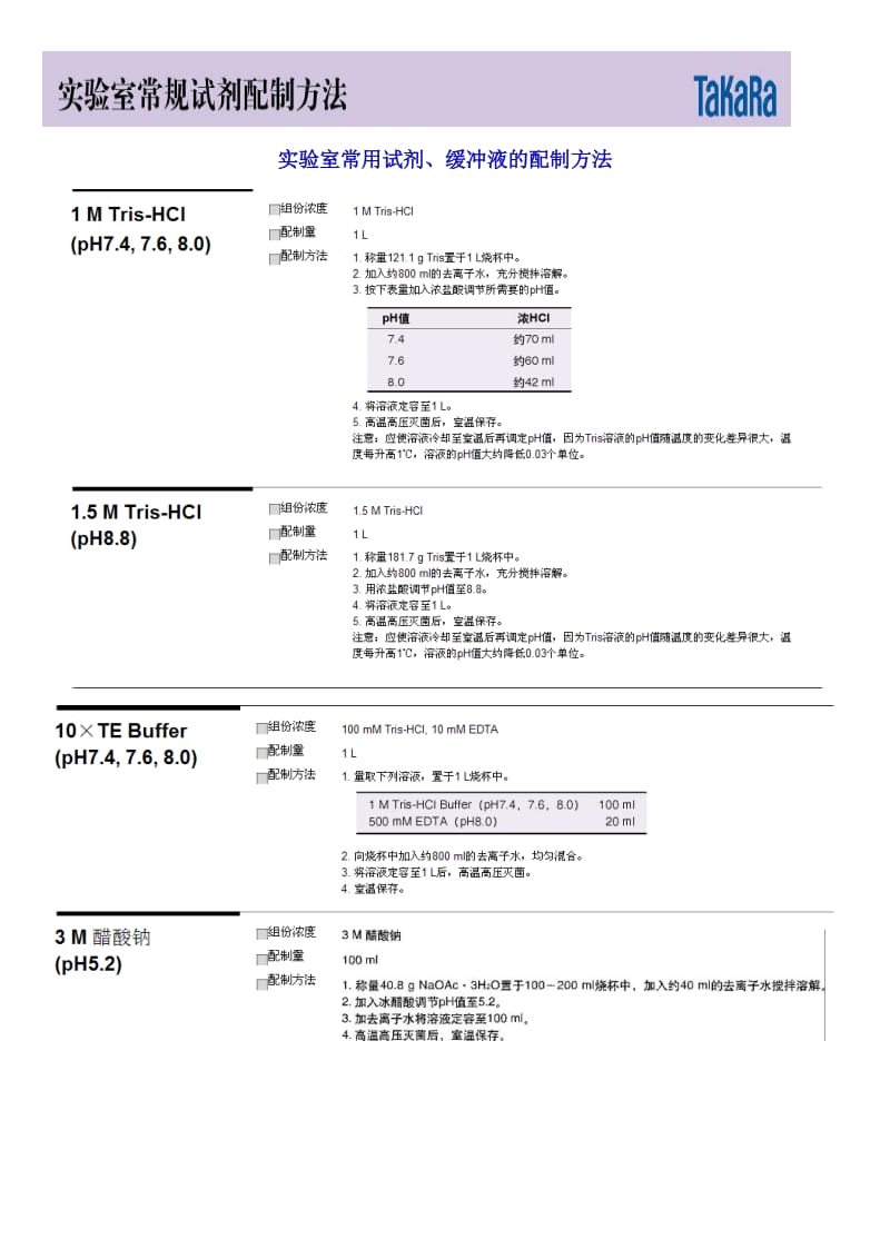 实验室常用试剂配制_第1页