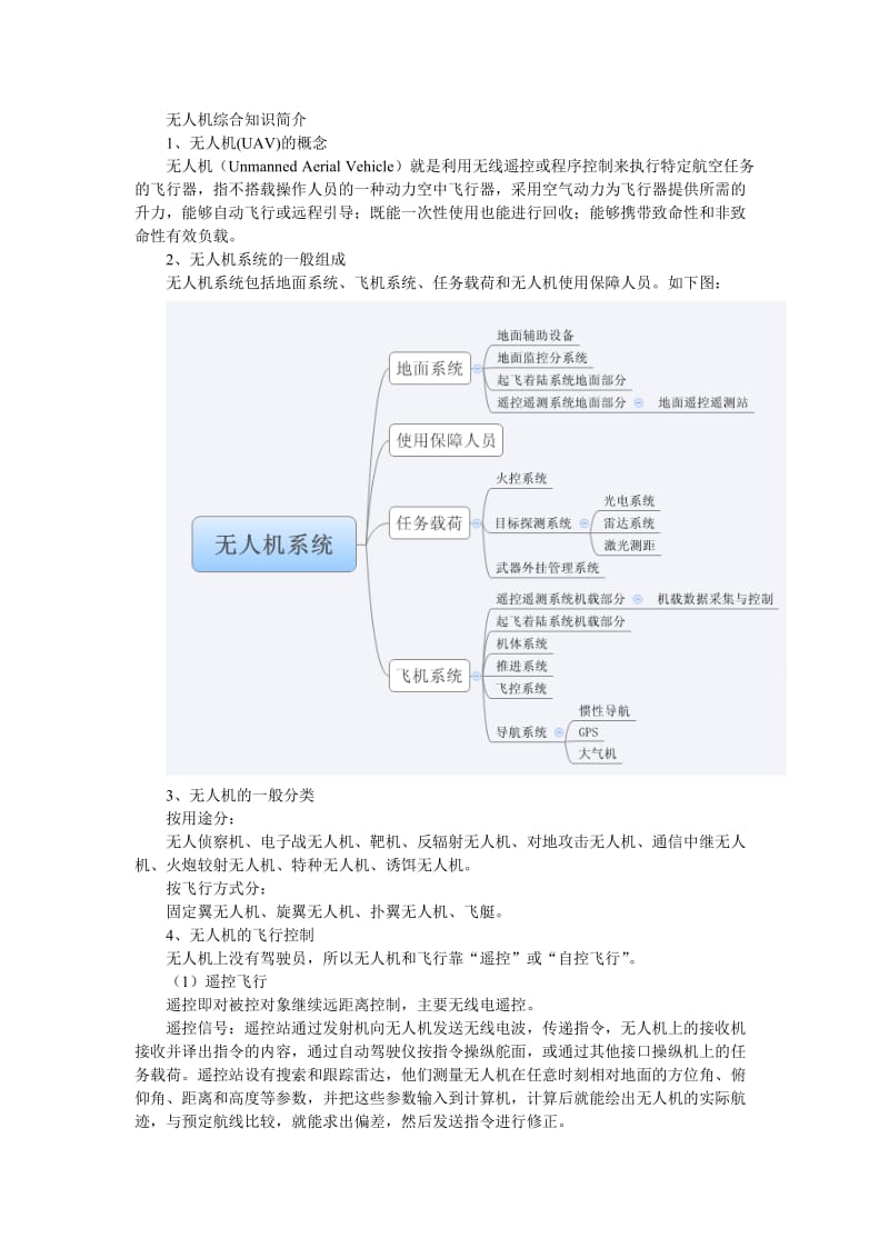 无人机综合知识简介_第1页