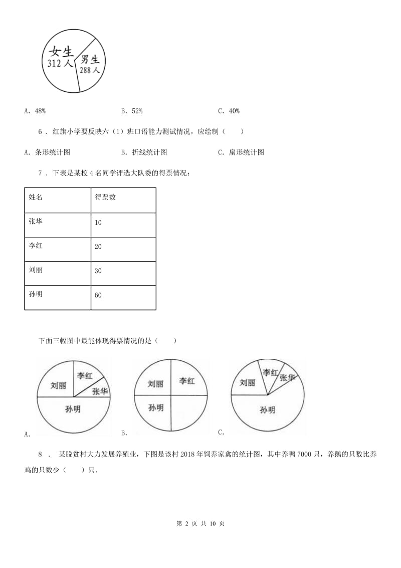 人教版数学六年级上册第七单元《扇形统计图》目标检测卷（B卷）_第2页