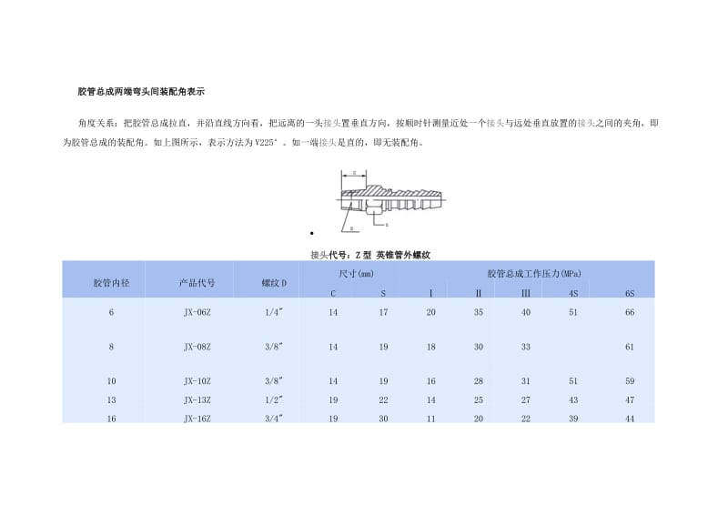 普通液压管接头尺寸_第1页