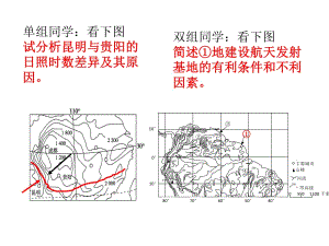 《熱力環(huán)流》PPT課件