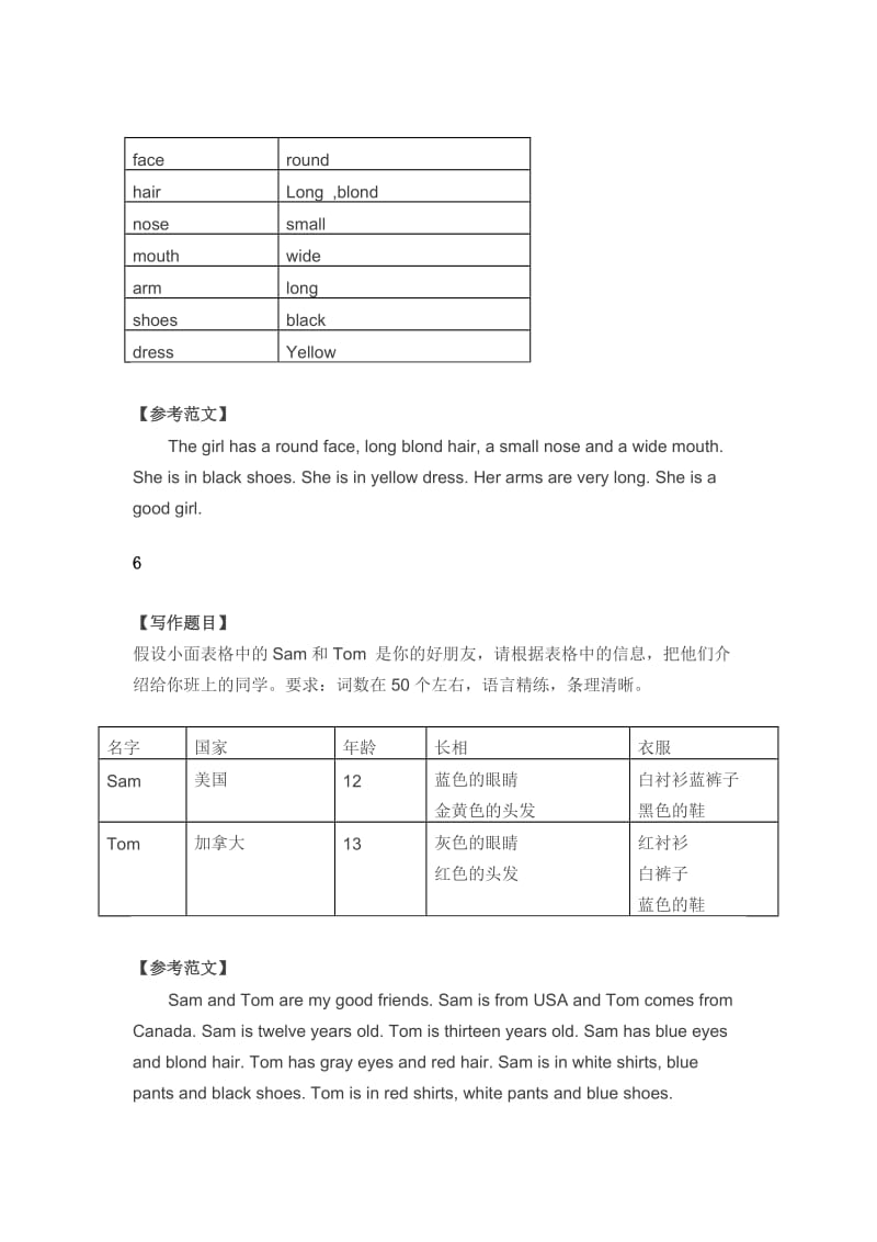 仁爱版｜七年级上学期必考的12篇英语作文-这里全啦!_第3页