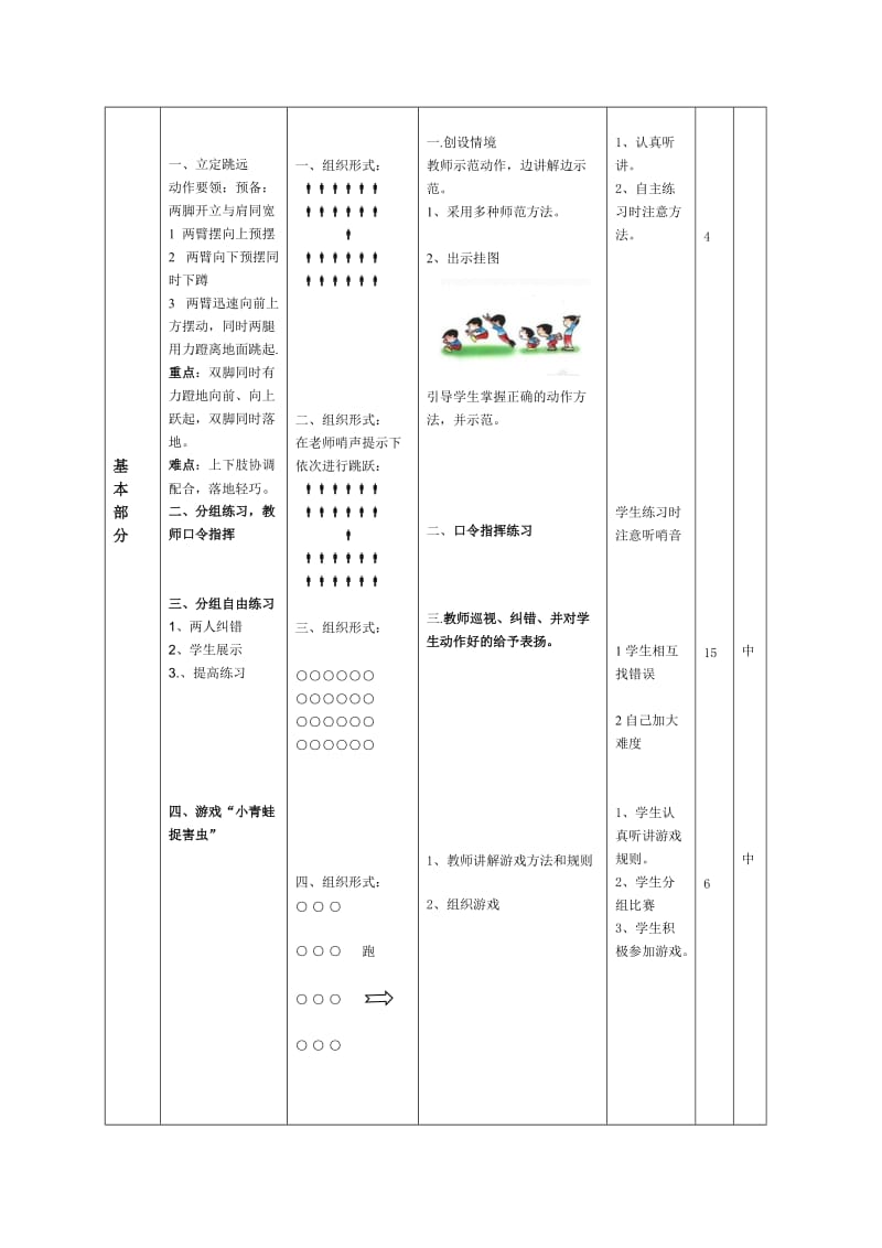 小学三年级公开课立定跳远教案及教学反思_第2页