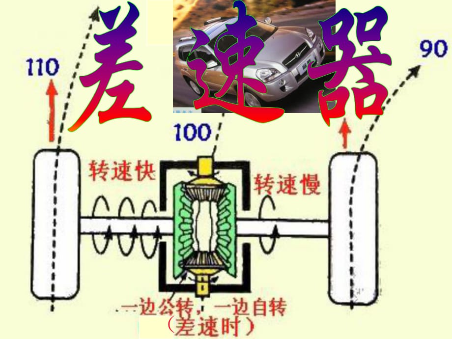 《汽車(chē)構(gòu)造驅(qū)動(dòng)橋》PPT課件_第1頁(yè)