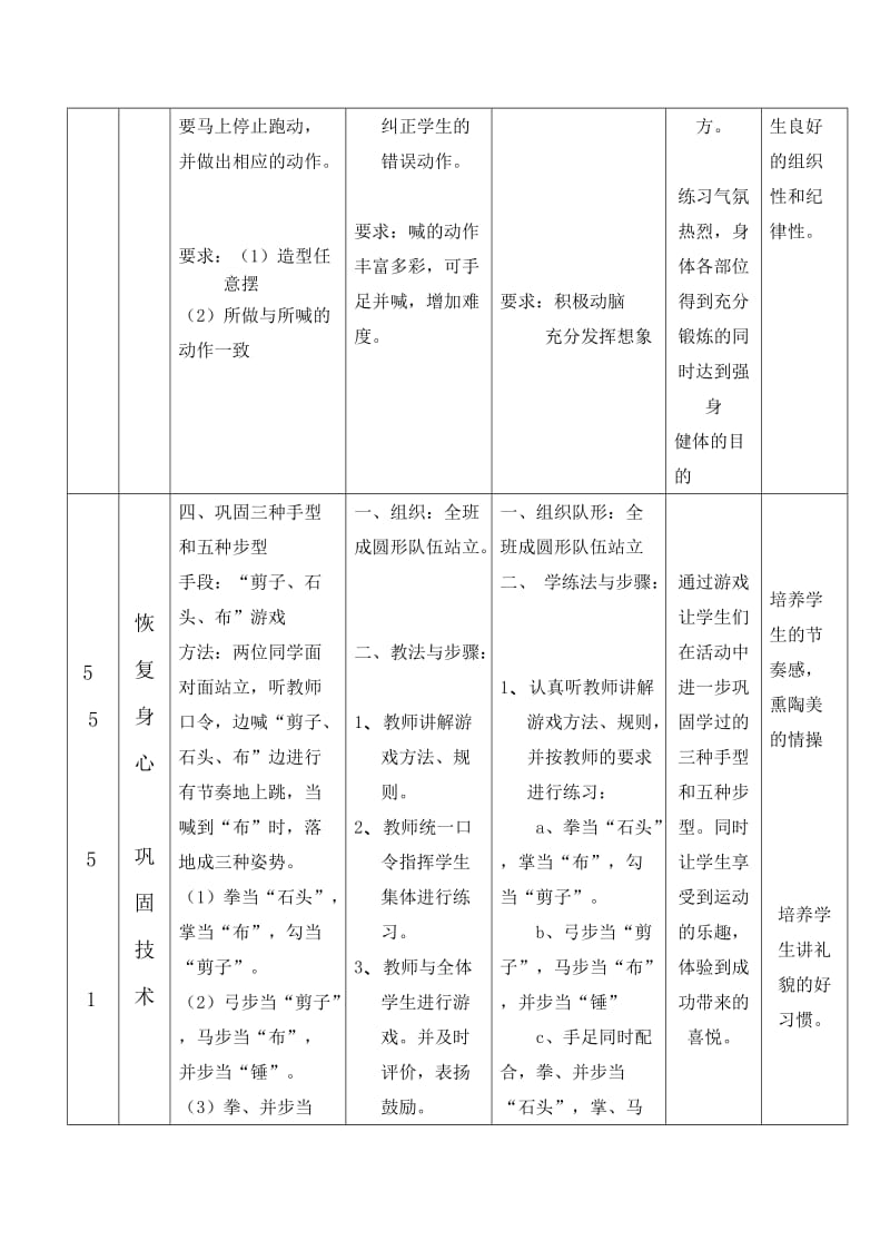 小学体育武术课教案_第3页