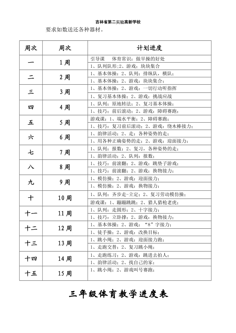 小学三年级体育全套的教案已整理_第3页