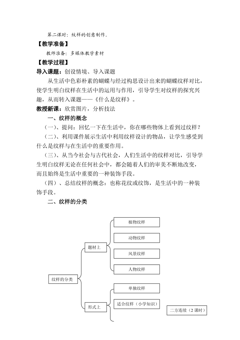 生活中的纹样--教案_第2页