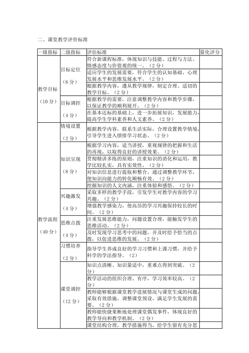 小学课堂教学评价标准_第3页