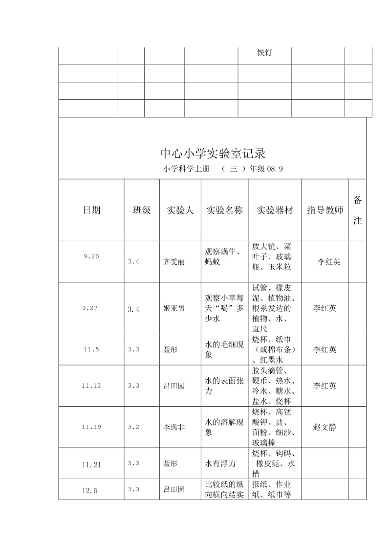 小学实验室开放记录_第3页