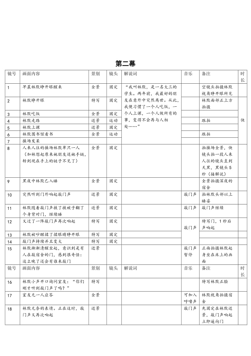 微电影《朋友》分镜头脚本_第2页