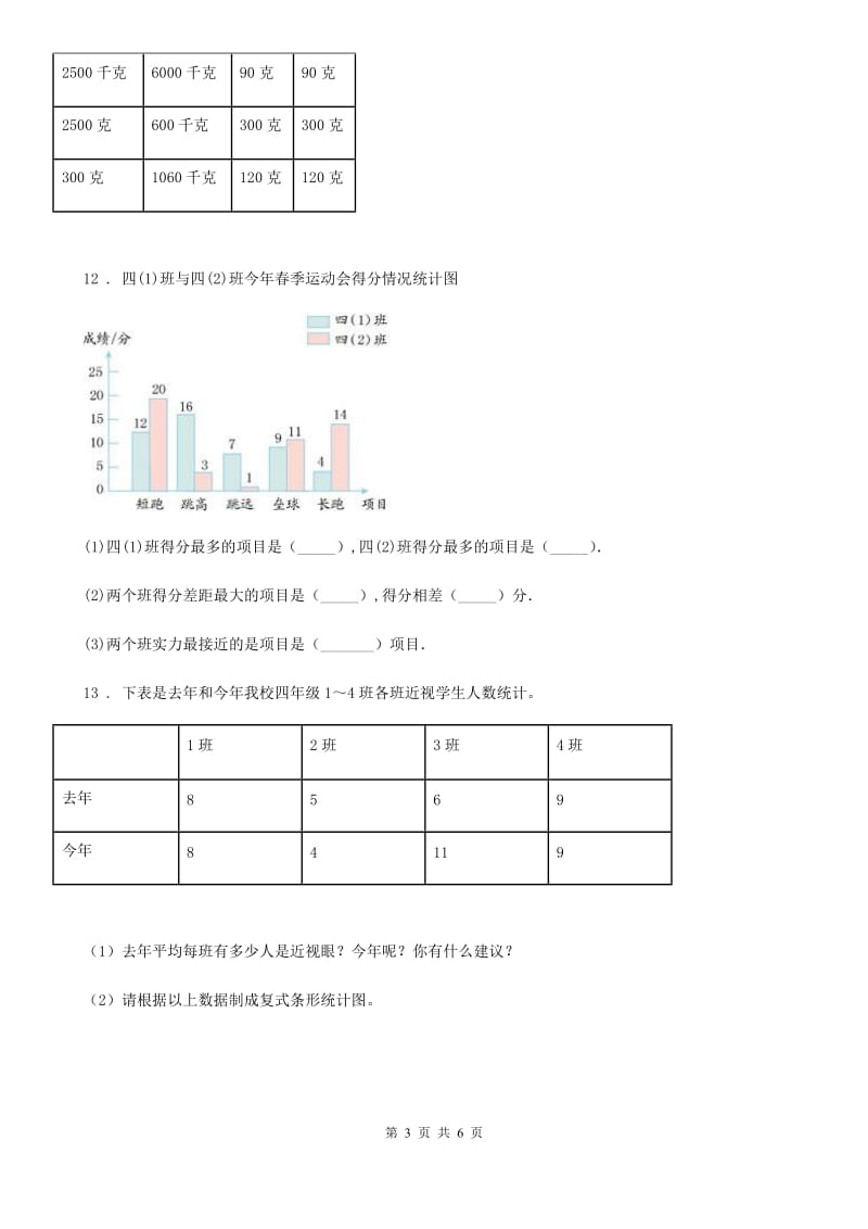 人教版数学四年级下册第八单元《平均数与条形统计图》单元测试卷新版_第3页