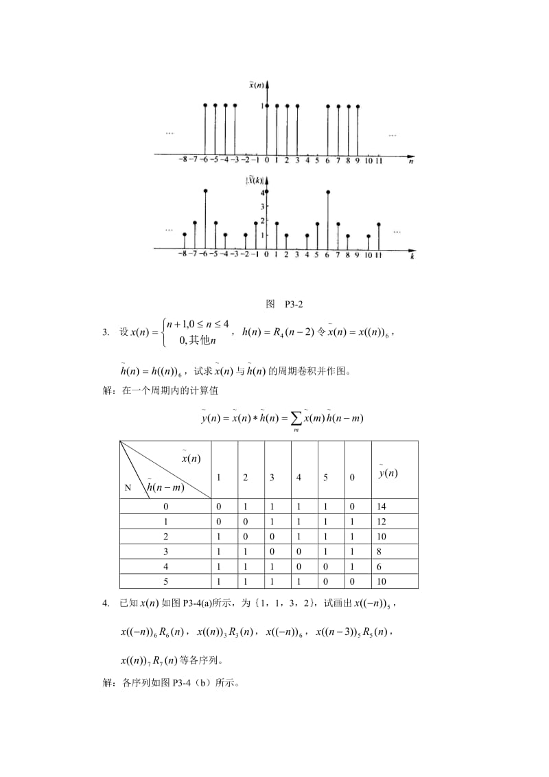 数字信号处理参考试题3_第2页