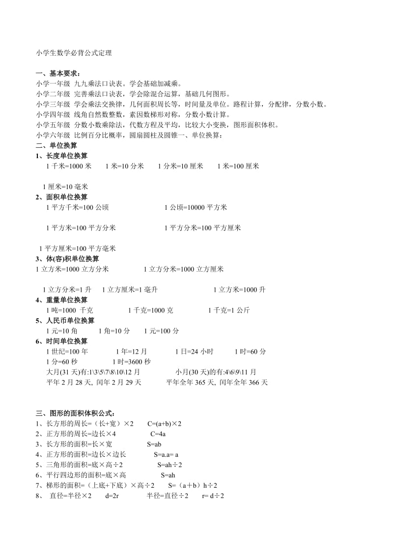 小学生数学必背公式定理_第1页