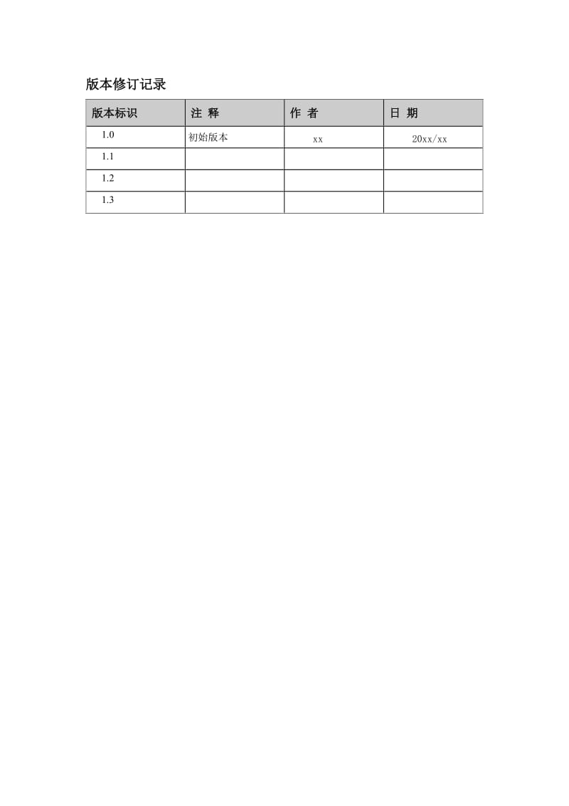 软件系统测试报告(实用版)_第2页