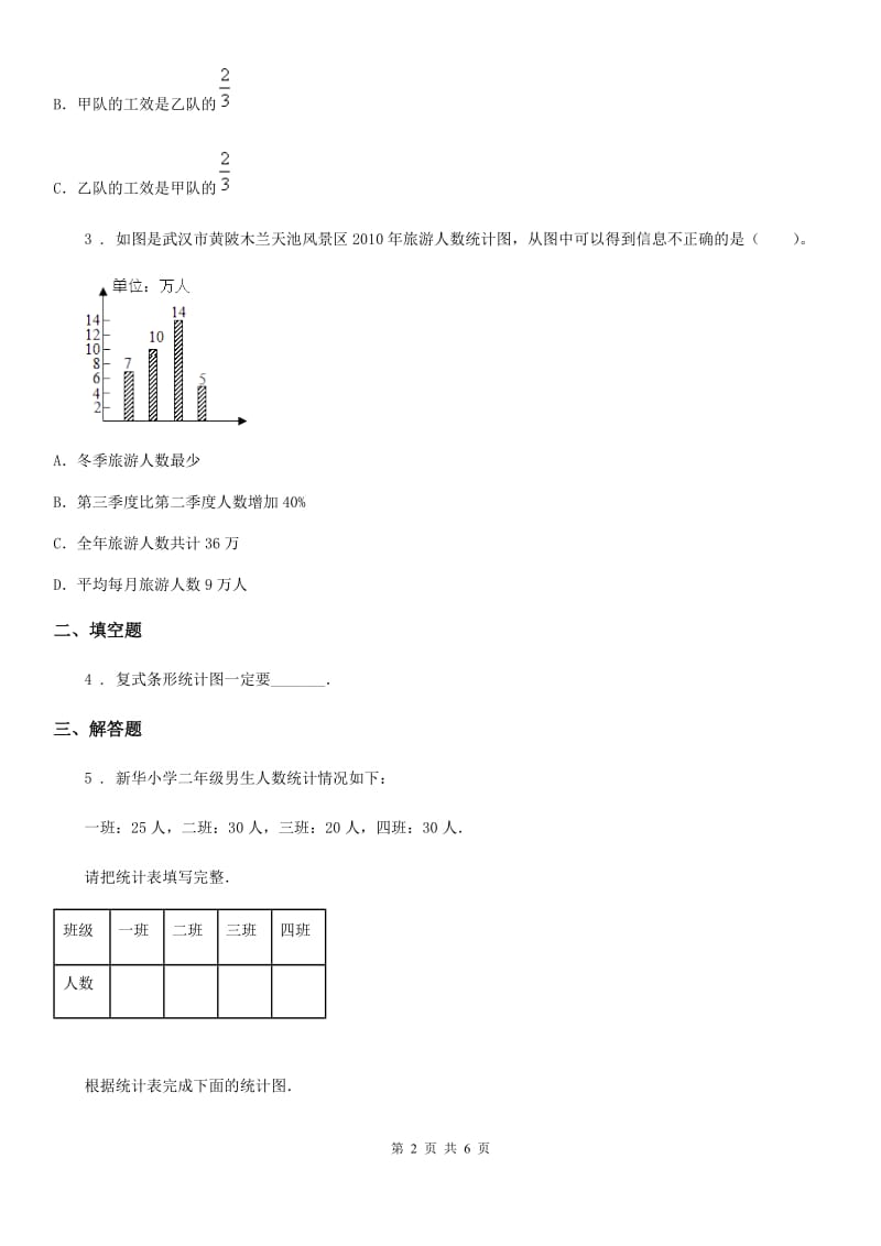 人教版 数学四年级上册第七单元《条形统计图》单元测试卷新版_第2页