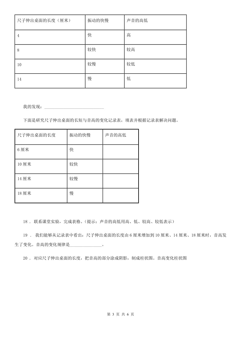 2020年教科版科学四年级上册3.4 探索尺子的音高变化练习卷C卷精编_第3页