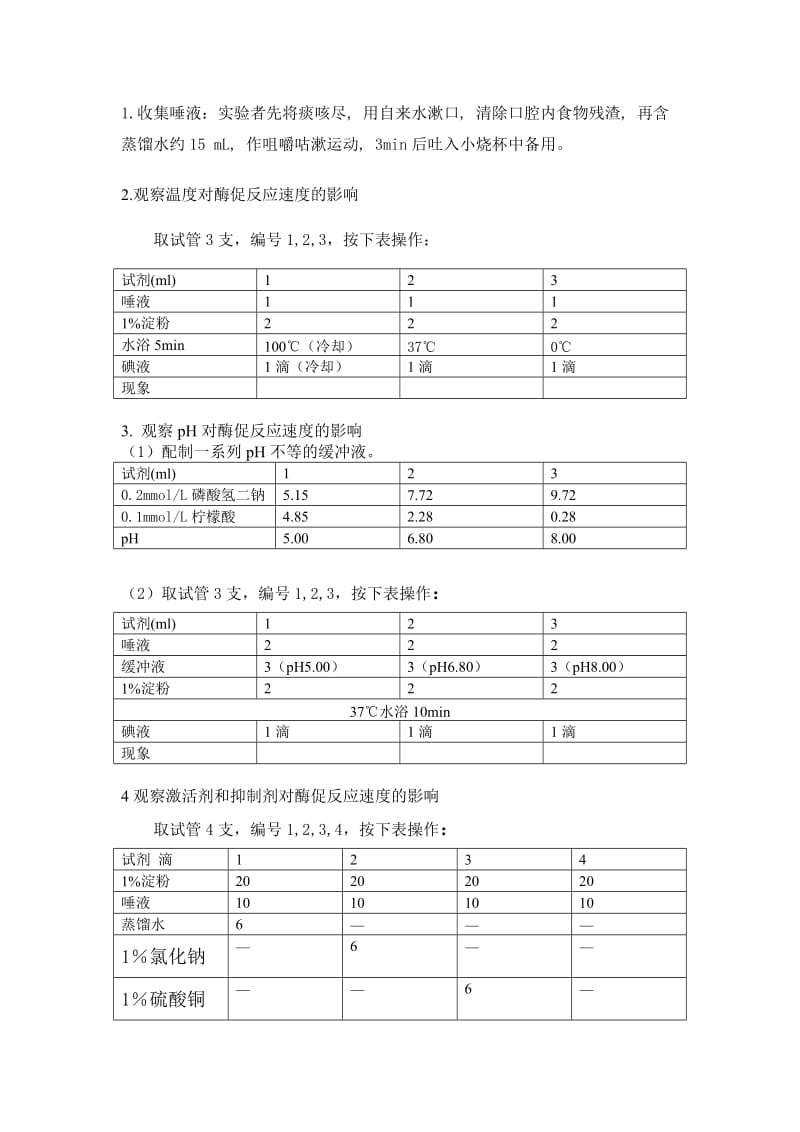 实验-影响酶促反应速度的因素_第2页