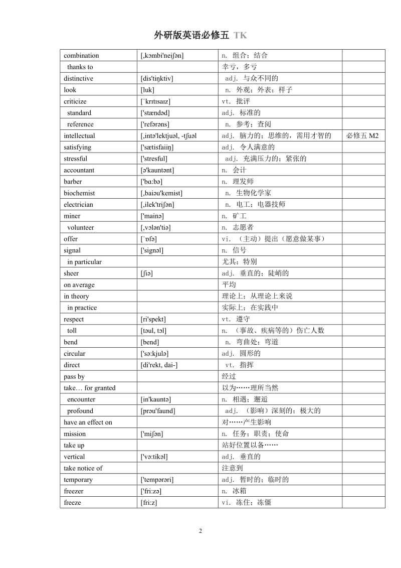 外研版英语必修五-单词表(带音标)_第2页