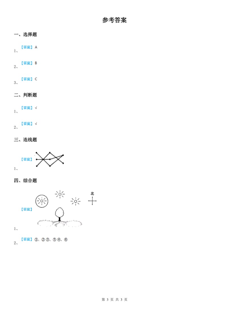 教科版 科学二年级上册3.太阳的位置和方向_第3页