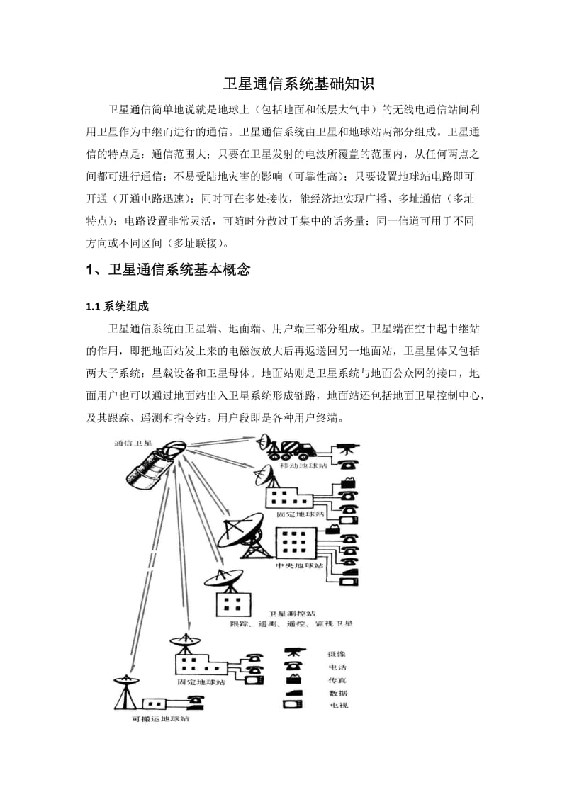 卫星通信系统基础知识_第1页