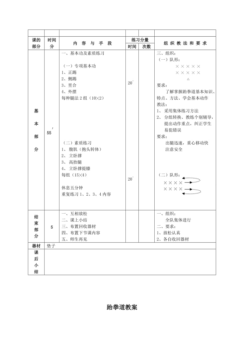 跆拳道教学教案_第2页