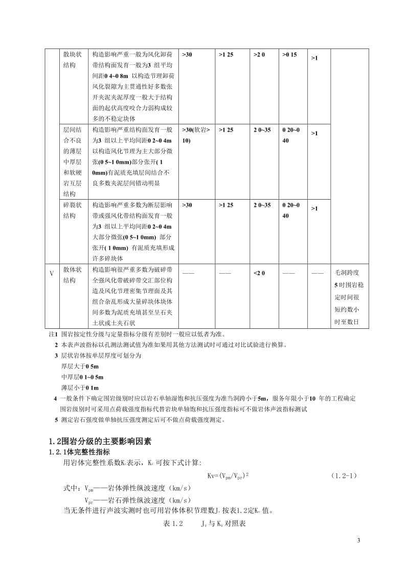 围岩等级划分_第3页