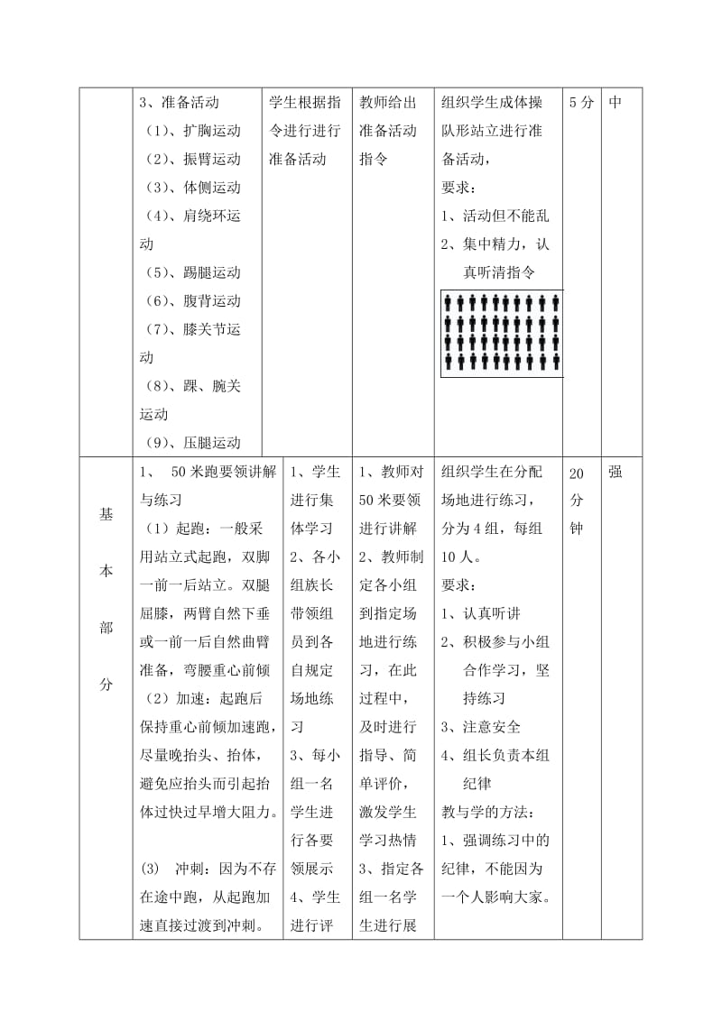 小学50米跑体育课教案_第2页