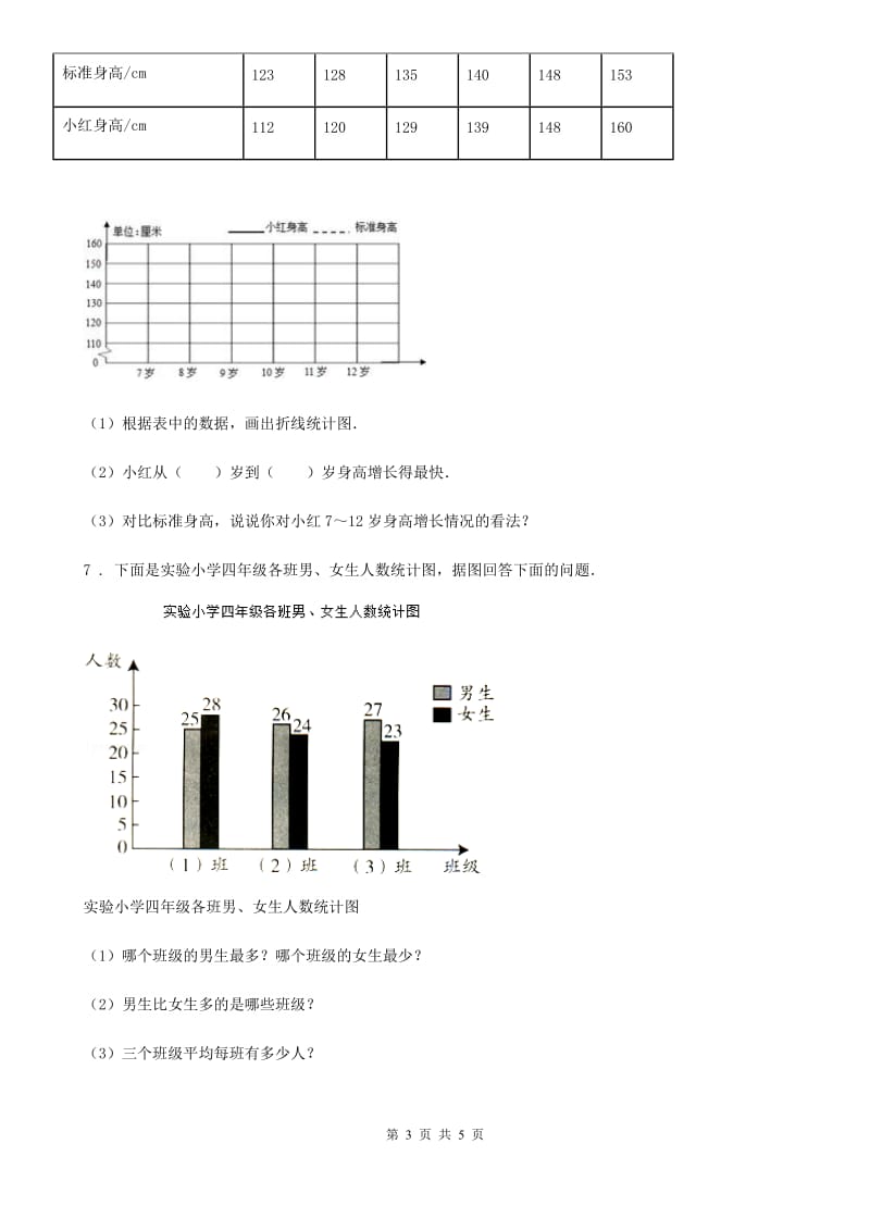 苏教版 数学五年级下册第二单元《折线统计图》单元达标测试金卷A_第3页