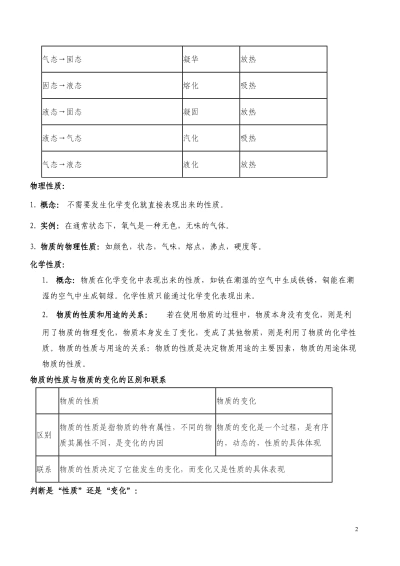 物理变化(性质)与化学变化(性质)辨析_第2页