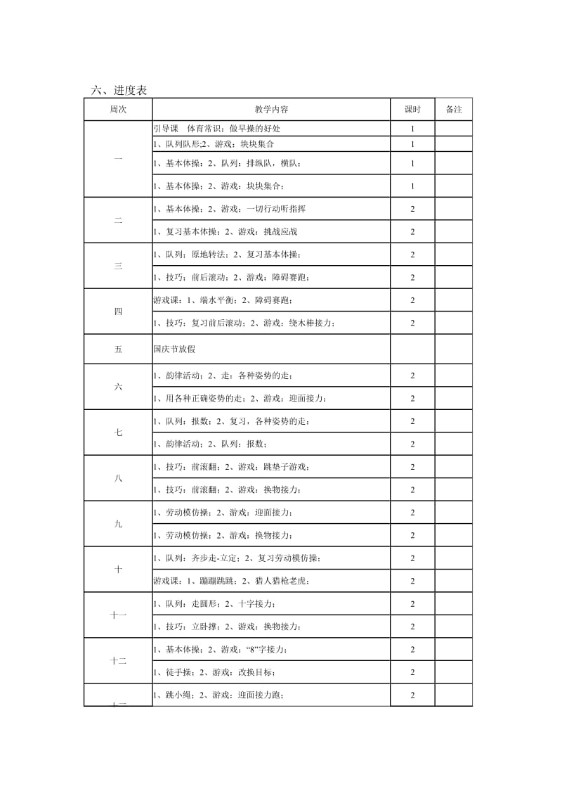 小学二年级上册体育教学计划及教案全册详案_第3页