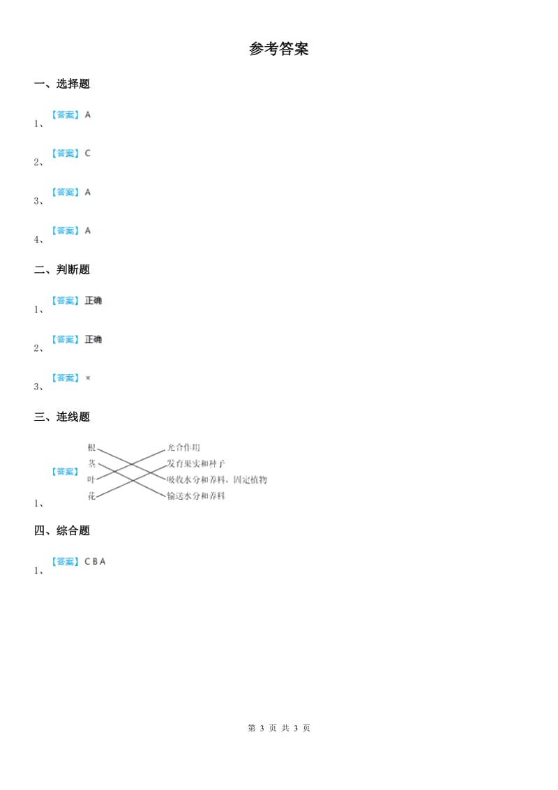 教科版科学一年级上册4.这是谁的叶_第3页