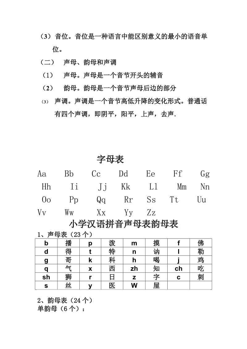 小学生普通话训练_第3页