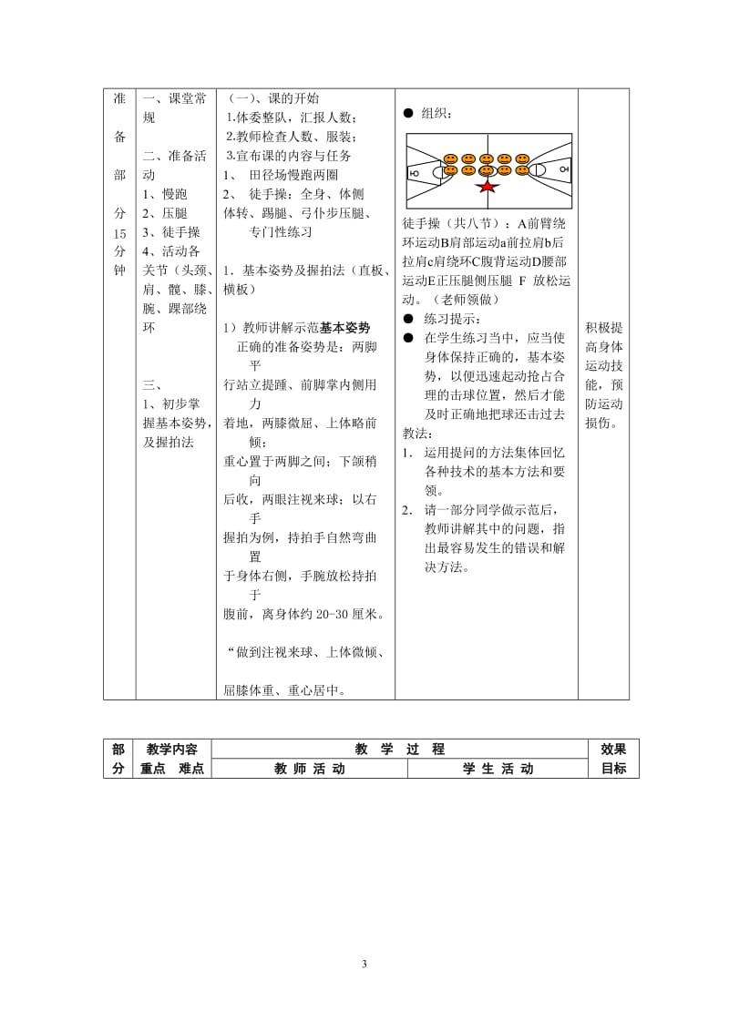 小学乒乓球兴趣小组训练教案_第3页