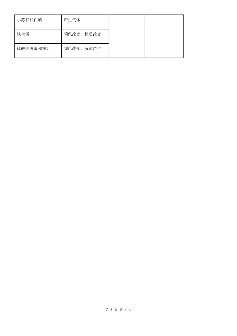 2019年教科版科学六年级下册2.7 控制铁生锈的速度练习卷（I）卷_第3页