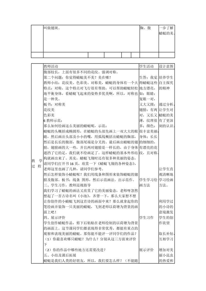 蜻蜓飞飞美术教案_第2页