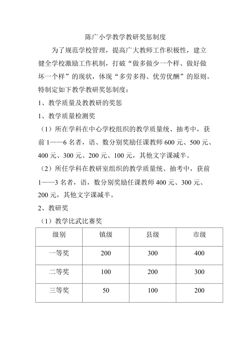 小学教学教研奖惩制度_第1页