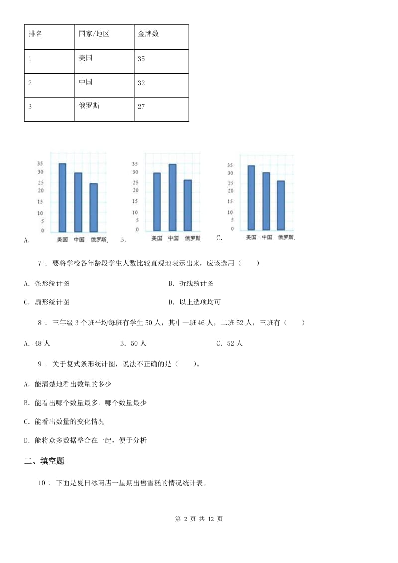 人教版四年级上册期末数学复习《条形统计图》专题讲义(知识归纳+典例讲解+同步测试)(含解析)_第2页