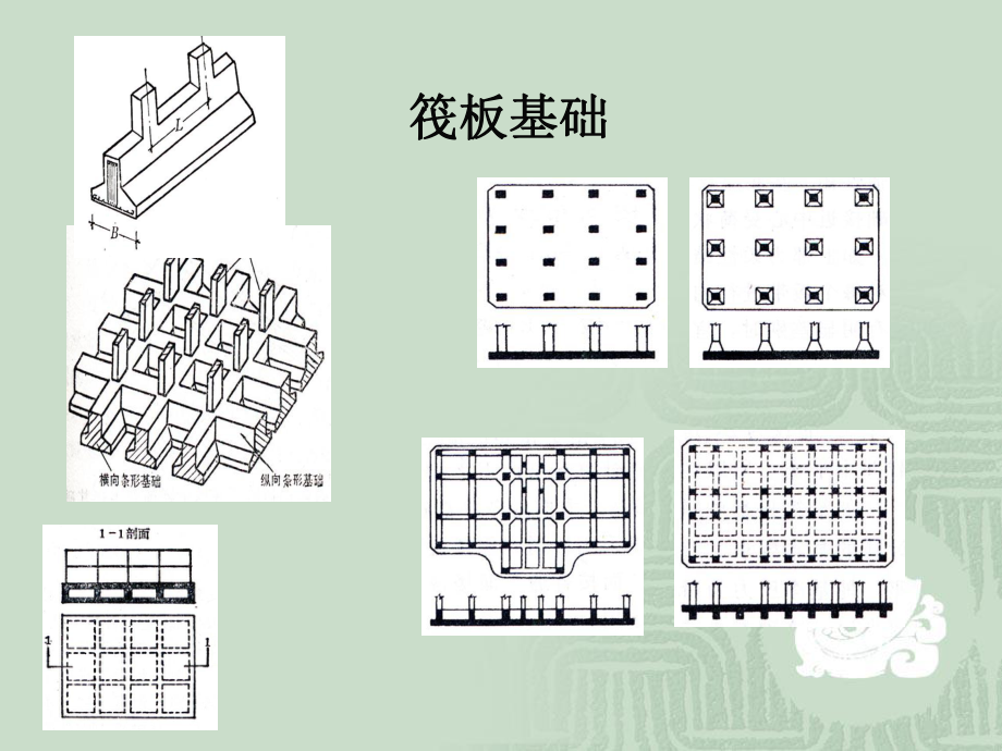 《筏板基礎(chǔ)》PPT課件_第1頁(yè)